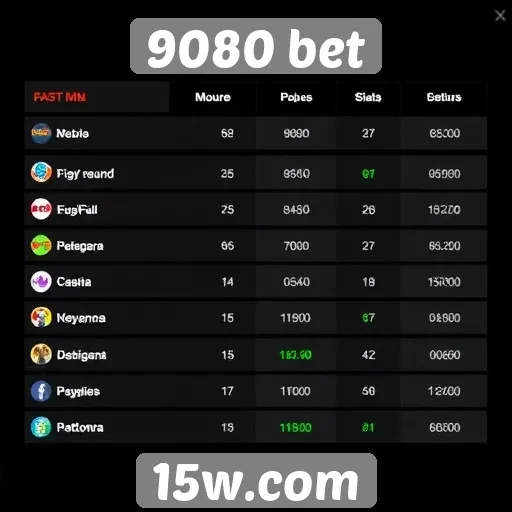 Comparativo de 9080 bet com outras plataformas de jogos